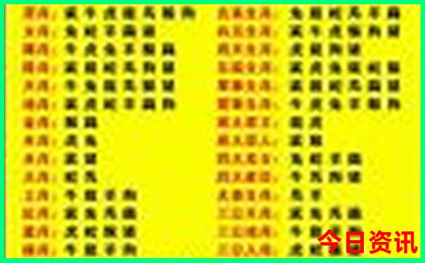 中国十大旅游城市必去景点